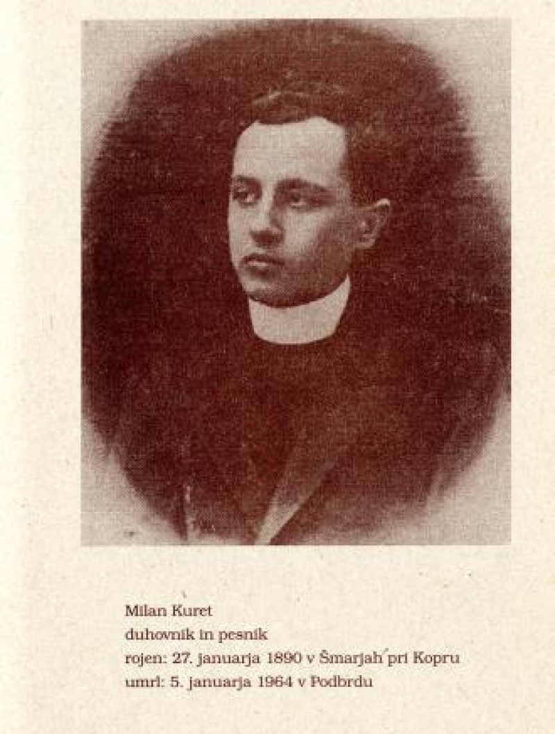 KURET Milan